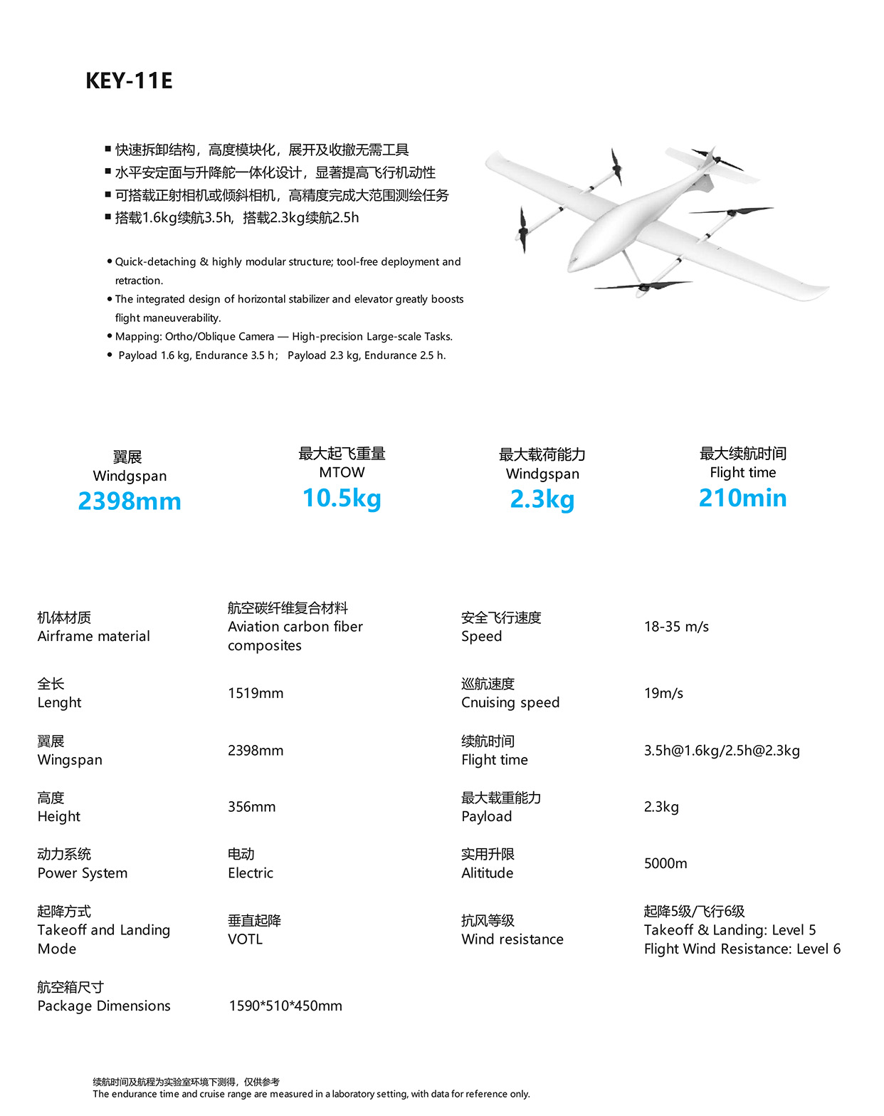 single-image